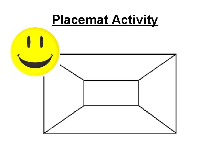 Placemat Activity 