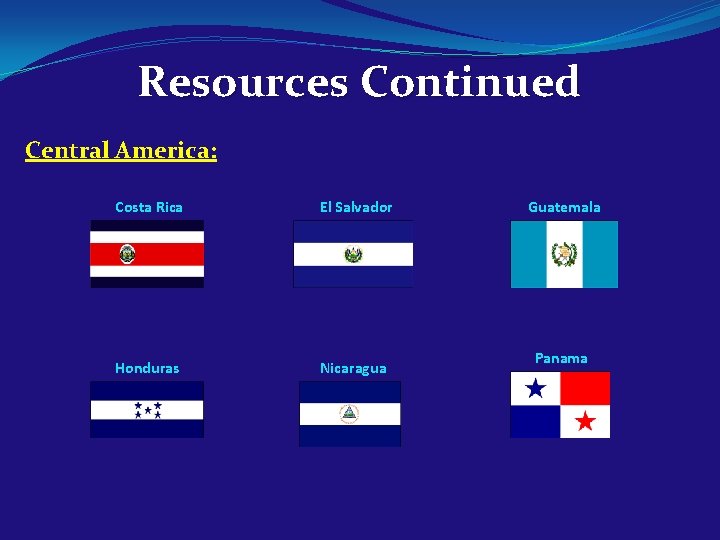 Resources Continued Central America: Costa Rica El Salvador Honduras Nicaragua Guatemala Panama 