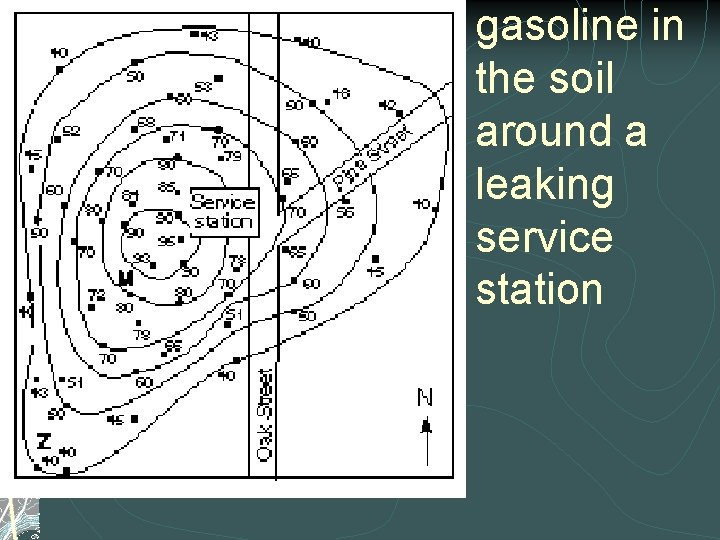 gasoline in the soil around a leaking service station 