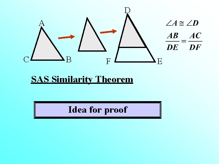 D A C B F SAS Similarity Theorem Idea for proof E 