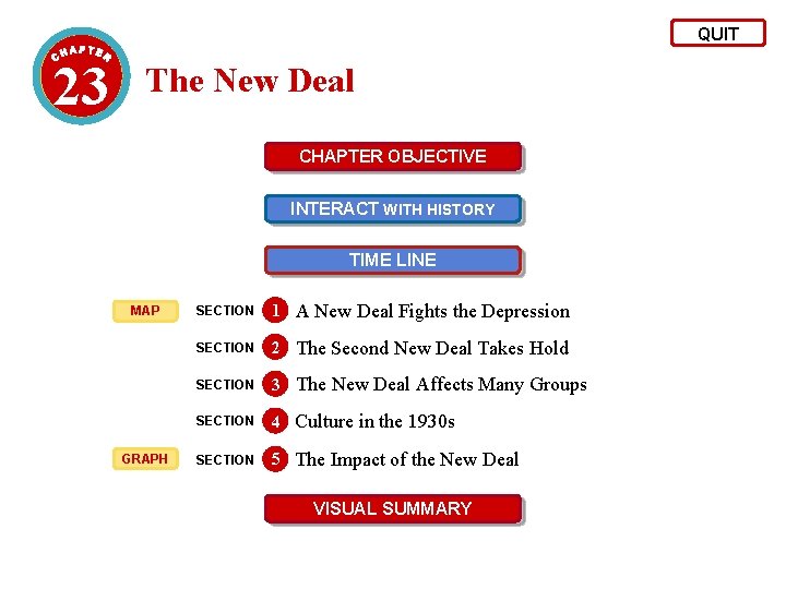 QUIT 23 The New Deal CHAPTER OBJECTIVE INTERACT WITH HISTORY TIME LINE MAP GRAPH