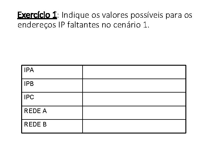 Exercício 1: Indique os valores possíveis para os endereços IP faltantes no cenário 1.