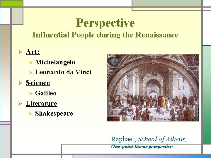 Perspective Influential People during the Renaissance Ø Art: Ø Ø Ø Michelangelo Leonardo da