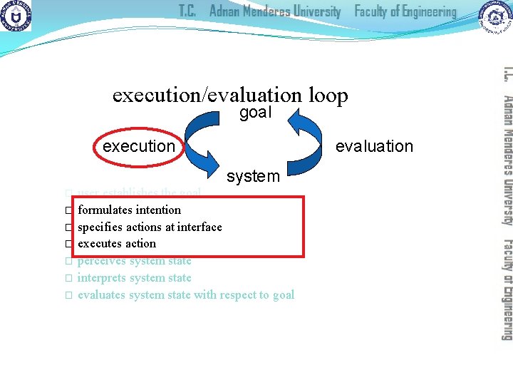 execution/evaluation loop goal execution evaluation system � � � � user establishes the goal