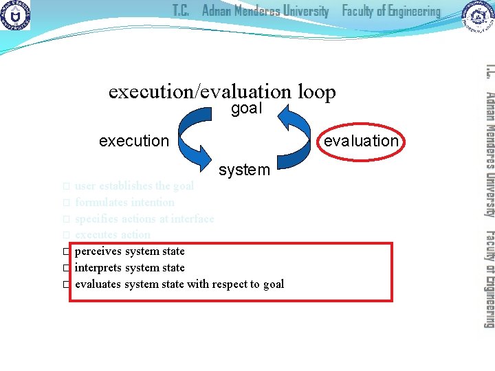 execution/evaluation loop goal execution evaluation system � � � � user establishes the goal