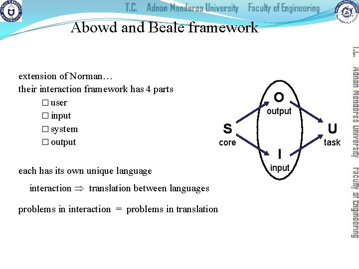 Abowd and Beale framework extension of Norman… their interaction framework has 4 parts �