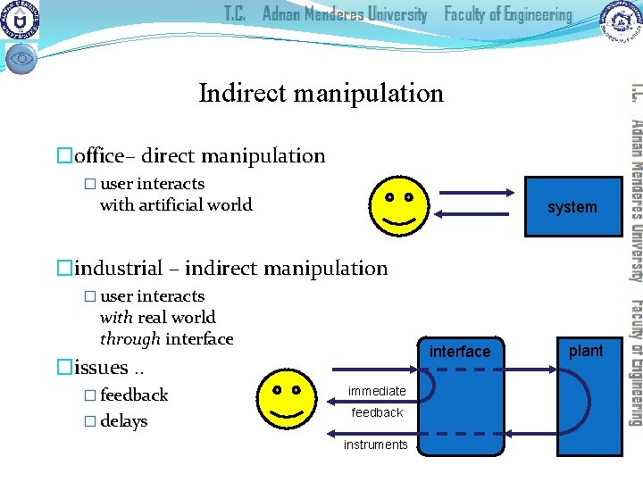 Indirect manipulation �office– direct manipulation � user interacts with artificial world system �industrial –