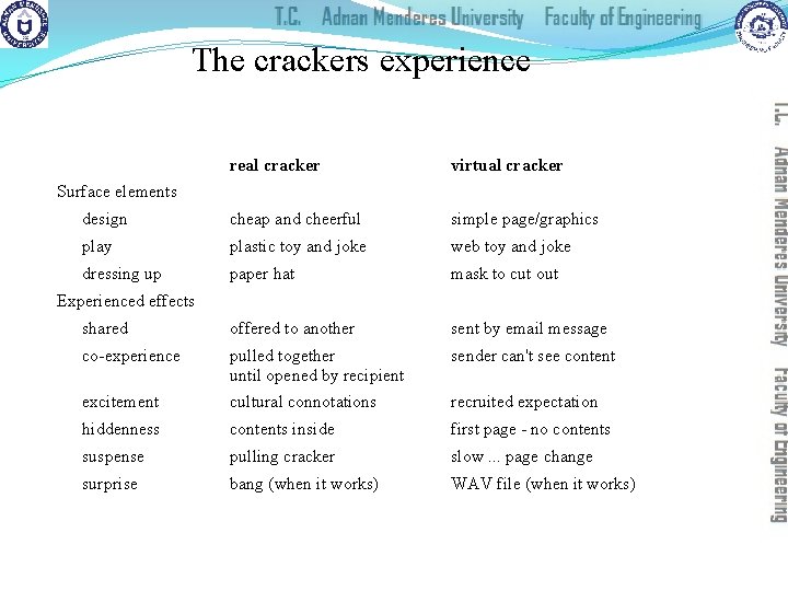 The crackers experience real cracker virtual cracker design cheap and cheerful simple page/graphics play
