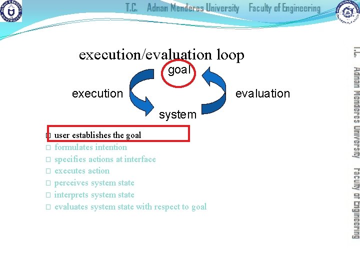 execution/evaluation loop goal execution evaluation system � � � � user establishes the goal