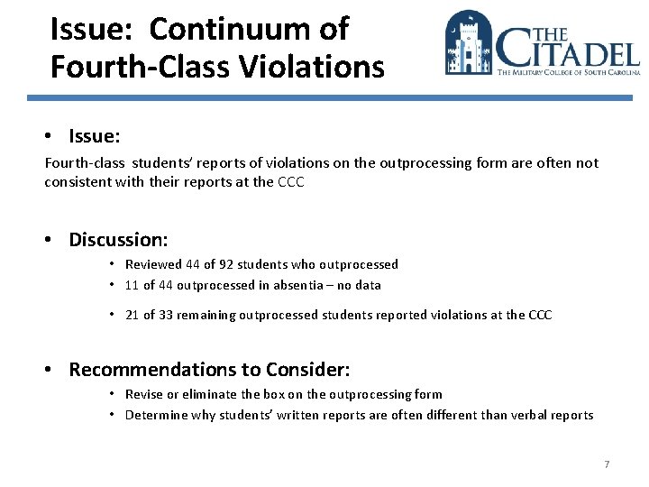 Issue: Continuum of Fourth-Class Violations • Issue: Fourth-class students’ reports of violations on the