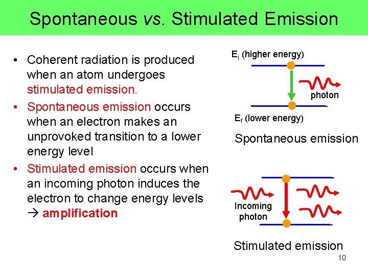 Spontaneous vs. Stimulated Emission • Coherent radiation is produced when an atom undergoes stimulated