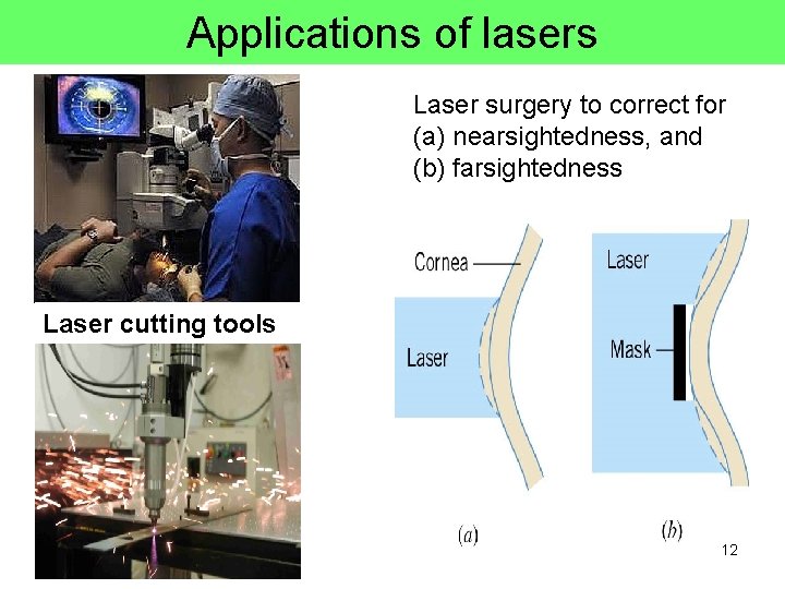 Applications of lasers Laser surgery to correct for (a) nearsightedness, and (b) farsightedness Laser