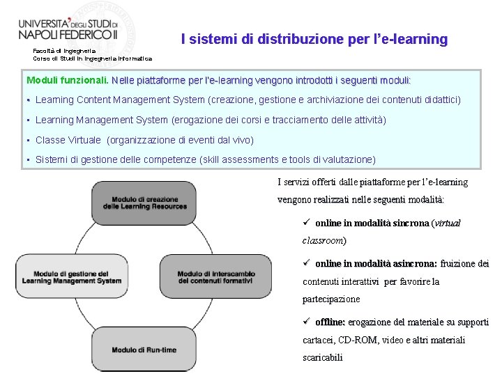 I sistemi di distribuzione per l’e-learning Facoltà di Ingegneria Corso di Studi in Ingegneria