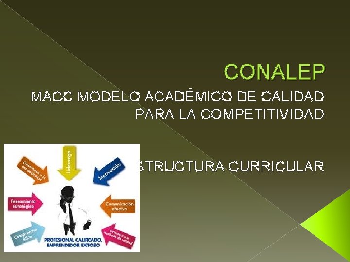 CONALEP MACC MODELO ACADMICO DE CALIDAD PARA LA