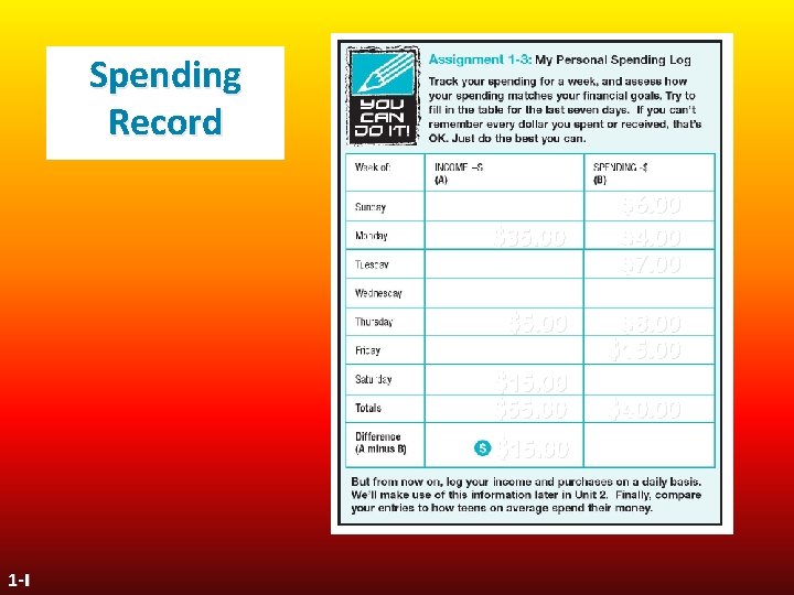 Spending Record 1 -I $35. 00 $6. 00 $4. 00 $7. 00 $5. 00