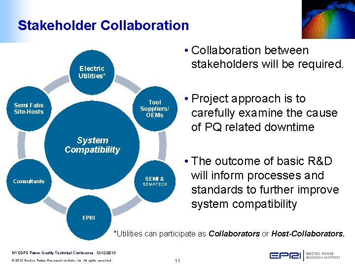 Stakeholder Collaboration • Collaboration between stakeholders will be required. Electric Utilities* • Project approach