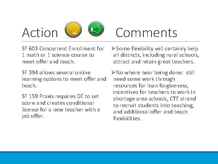 Action SF 603 Concurrent Enrollment for 1 math or 1 science course to meet Action SF 603 Concurrent Enrollment for 1 math or 1 science course to meet