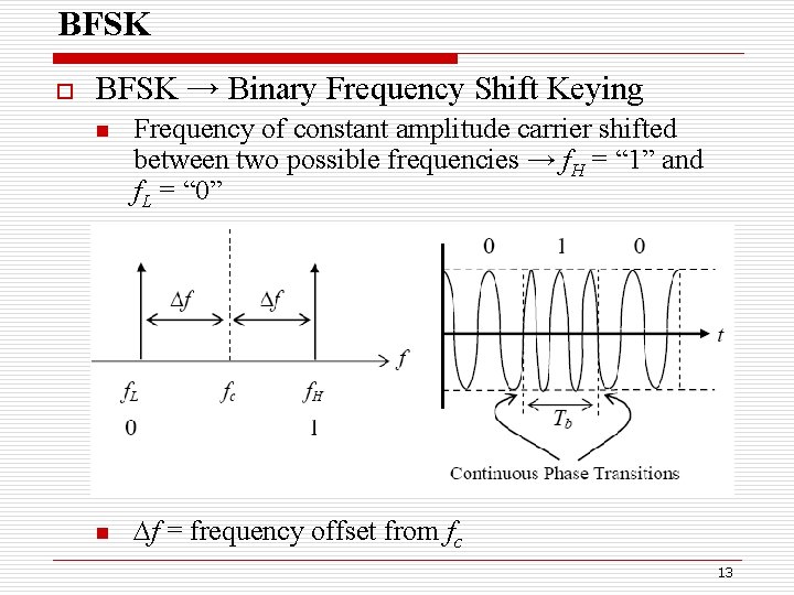 BFSK o BFSK → Binary Frequency Shift Keying n Frequency of constant amplitude carrier