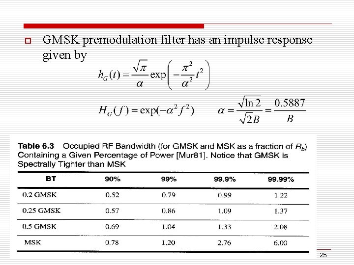 o GMSK premodulation filter has an impulse response given by 25 