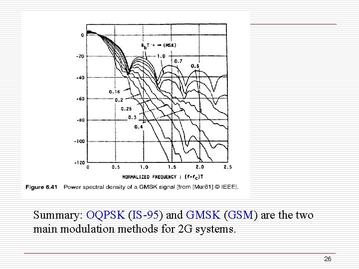 Summary: OQPSK (IS-95) and GMSK (GSM) are the two main modulation methods for 2