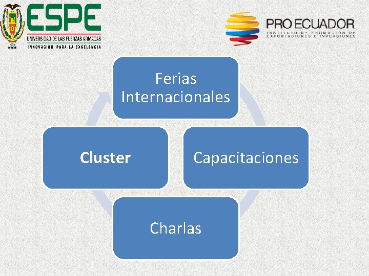 Ferias Internacionales Cluster Capacitaciones Charlas 