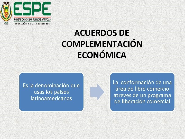 ACUERDOS DE COMPLEMENTACIÓN ECONÓMICA Es la denominación que usas los países latinoamericanos La conformación