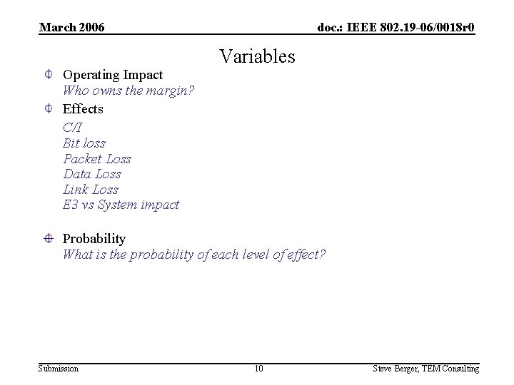 March 2006 Operating Impact Who owns the margin? Effects C/I Bit loss Packet Loss