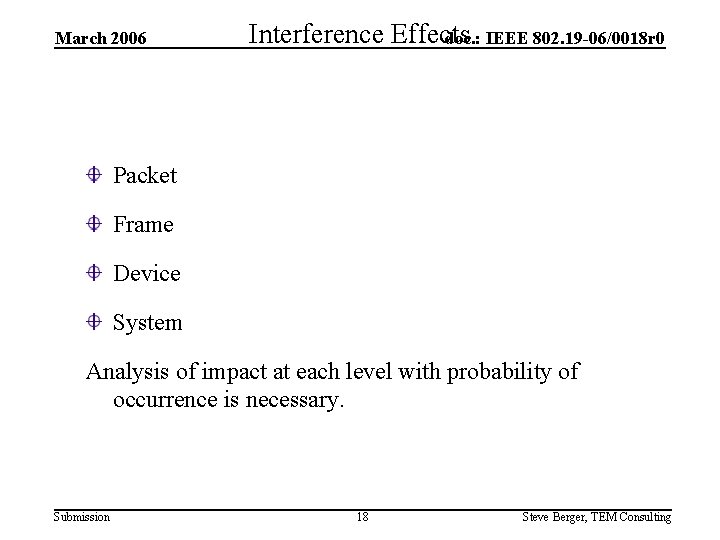 March 2006 Interference Effects doc. : IEEE 802. 19 -06/0018 r 0 Packet Frame