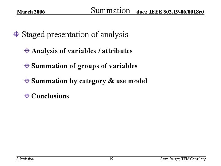 March 2006 Summation doc. : IEEE 802. 19 -06/0018 r 0 Staged presentation of