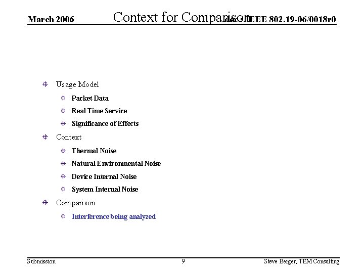 March 2006 Context for Comparison doc. : IEEE 802. 19 -06/0018 r 0 Usage