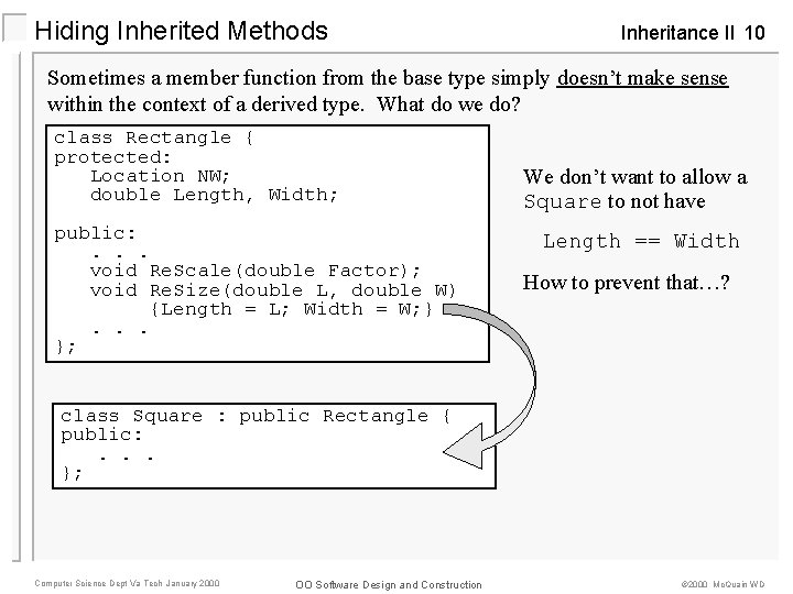 Hiding Inherited Methods Inheritance II 10 Sometimes a member function from the base type