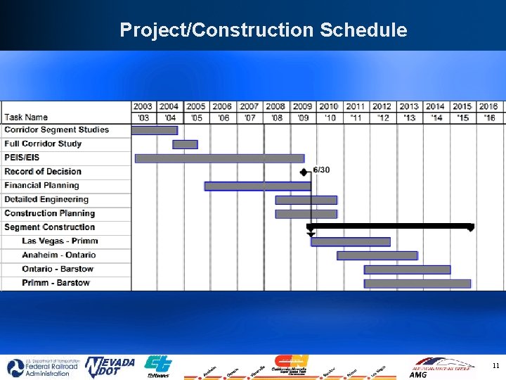 Project/Construction Schedule 11 