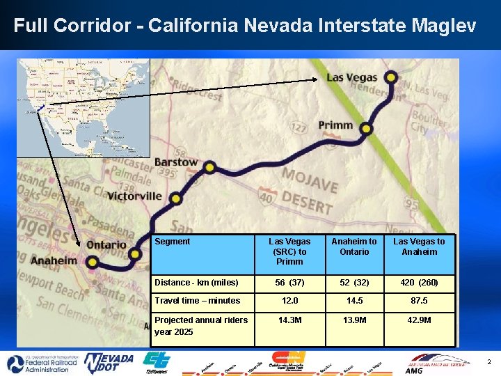 Full Corridor - California Nevada Interstate Maglev Segment Las Vegas (SRC) to Primm Anaheim