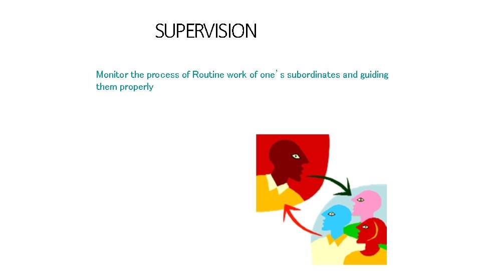 SUPERVISION Monitor the process of Routine work of one’s subordinates and guiding them properly