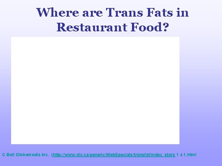Where are Trans Fats in Restaurant Food? C Bell Globemedia Inc. (http: //www. ctv.