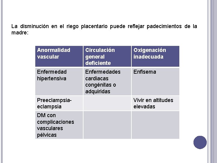 La disminución en el riego placentario puede reflejar padecimientos de la madre: Anormalidad vascular