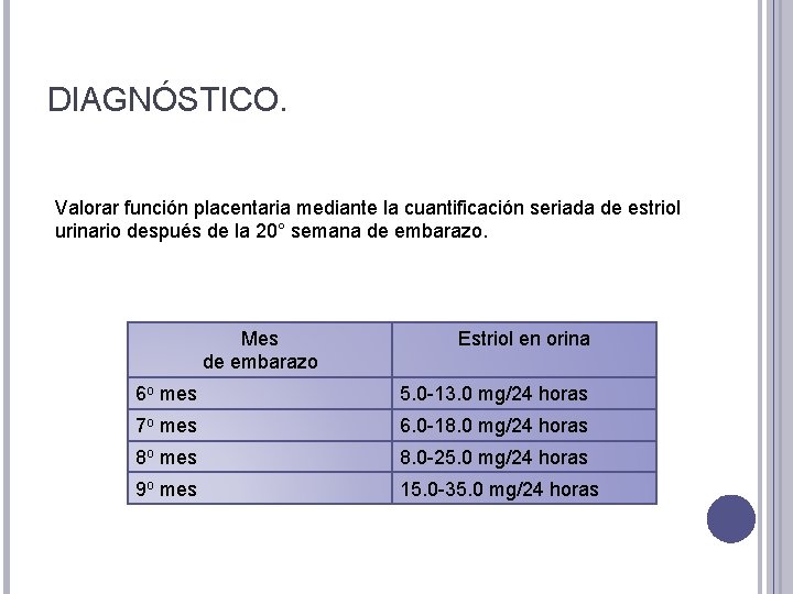 DIAGNÓSTICO. Valorar función placentaria mediante la cuantificación seriada de estriol urinario después de la