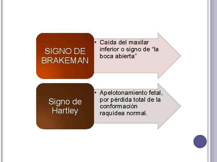 SIGNO DE BRAKEMAN Signo de Hartley • Caída del maxilar inferior o signo de