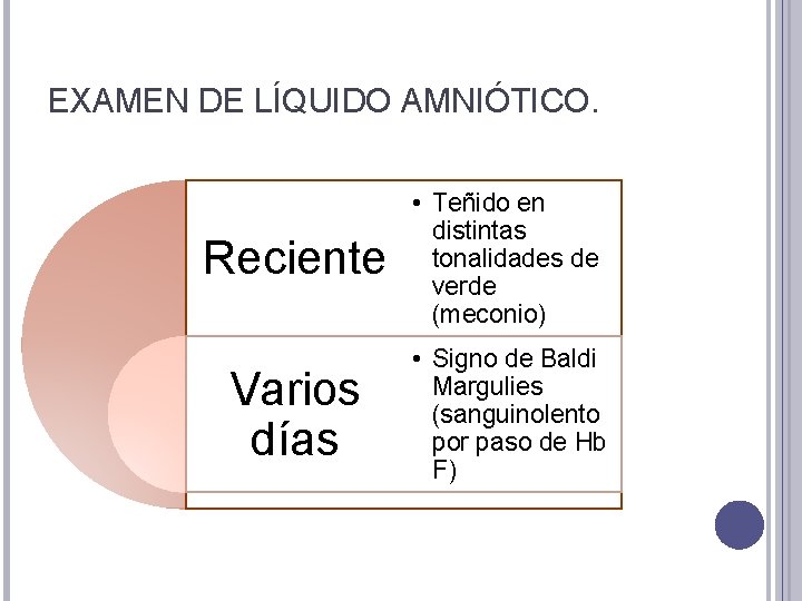 EXAMEN DE LÍQUIDO AMNIÓTICO. Reciente • Teñido en distintas tonalidades de verde (meconio) Varios