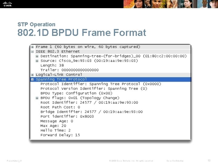 STP Operation 802. 1 D BPDU Frame Format Presentation_ID © 2008 Cisco Systems, Inc.