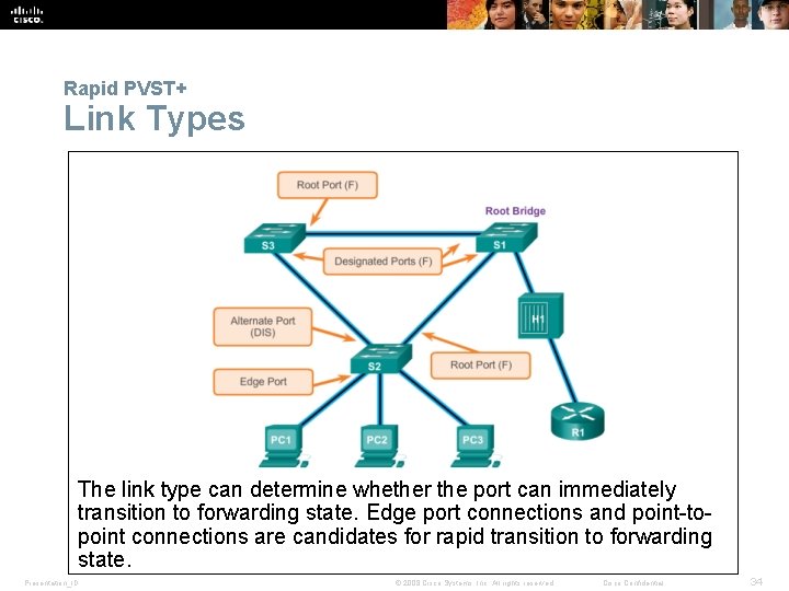 Rapid PVST+ Link Types The link type can determine whether the port can immediately