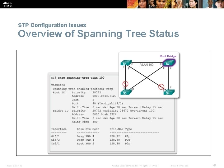 STP Configuration Issues Overview of Spanning Tree Status Presentation_ID © 2008 Cisco Systems, Inc.