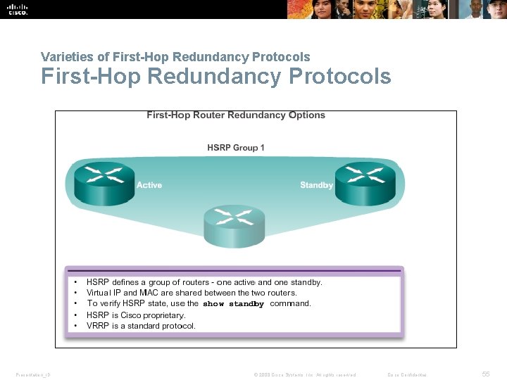 Varieties of First-Hop Redundancy Protocols Presentation_ID © 2008 Cisco Systems, Inc. All rights reserved.