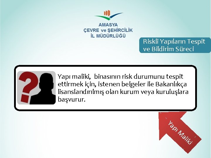 Riskli Yapıların Tespit ve Bildirim Süreci Yapı maliki, binasının risk durumunu tespit ettirmek için,