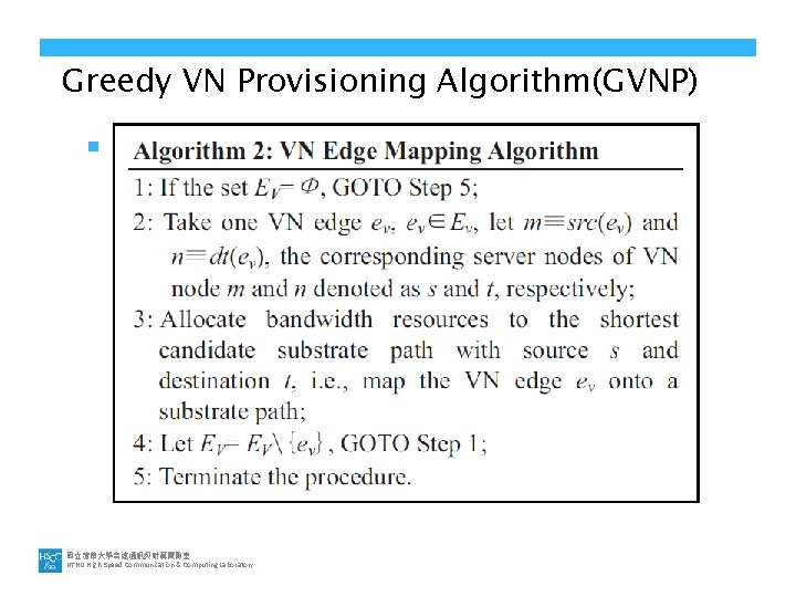 Greedy VN Provisioning Algorithm(GVNP) n sss 國立清華大學高速通訊與計算實驗室 NTHU High-Speed Communication & Computing Laboratory 