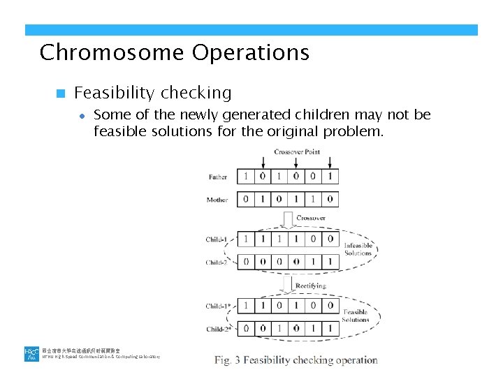 Chromosome Operations n Feasibility checking l Some of the newly generated children may not