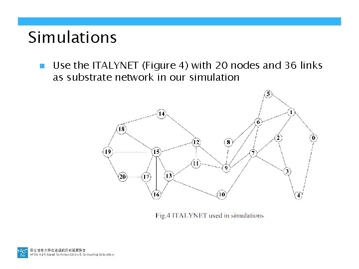 Simulations n Use the ITALYNET (Figure 4) with 20 nodes and 36 links as