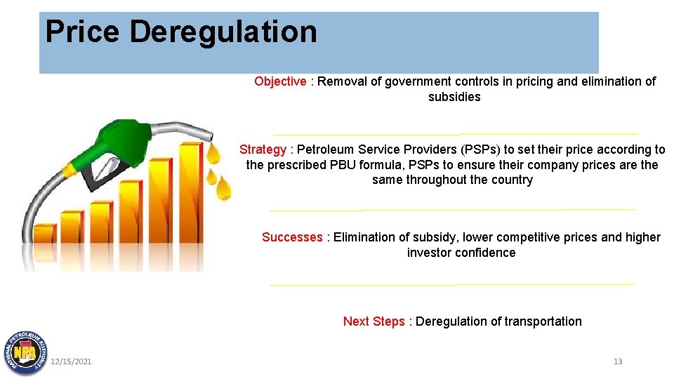 Price Deregulation Objective : Removal of government controls in pricing and elimination of subsidies