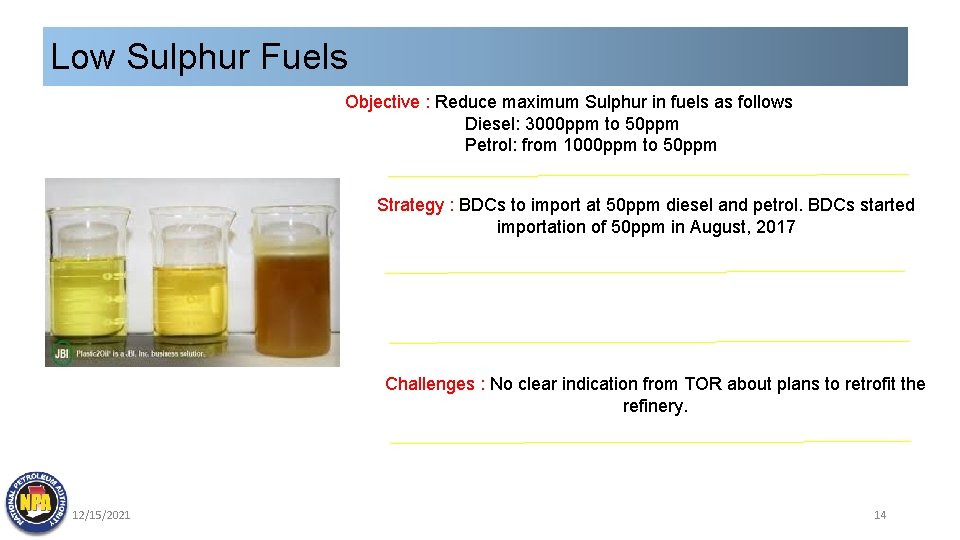 Low Sulphur Fuels Objective : Reduce maximum Sulphur in fuels as follows Diesel: 3000