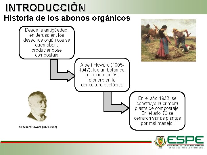 INTRODUCCIÓN Historia de los abonos orgánicos Desde la antigüedad, en Jerusalén, los desechos orgánicos